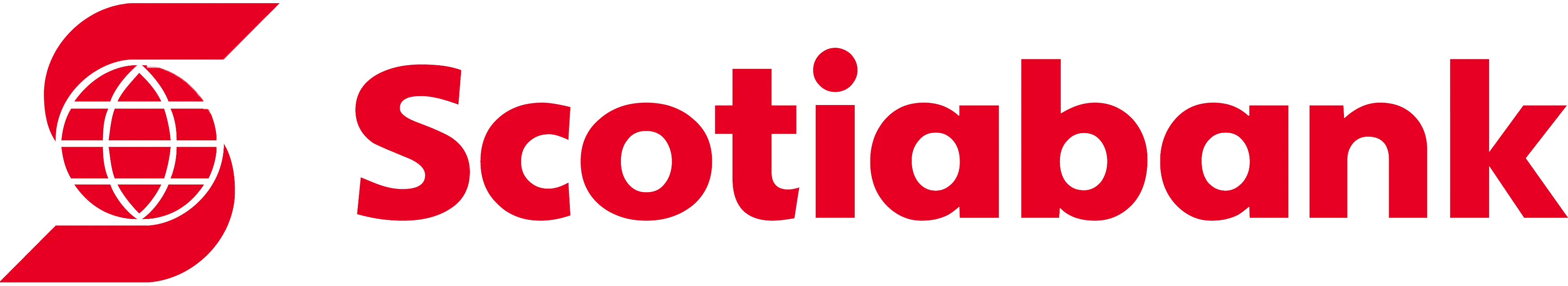 Scotiabank
